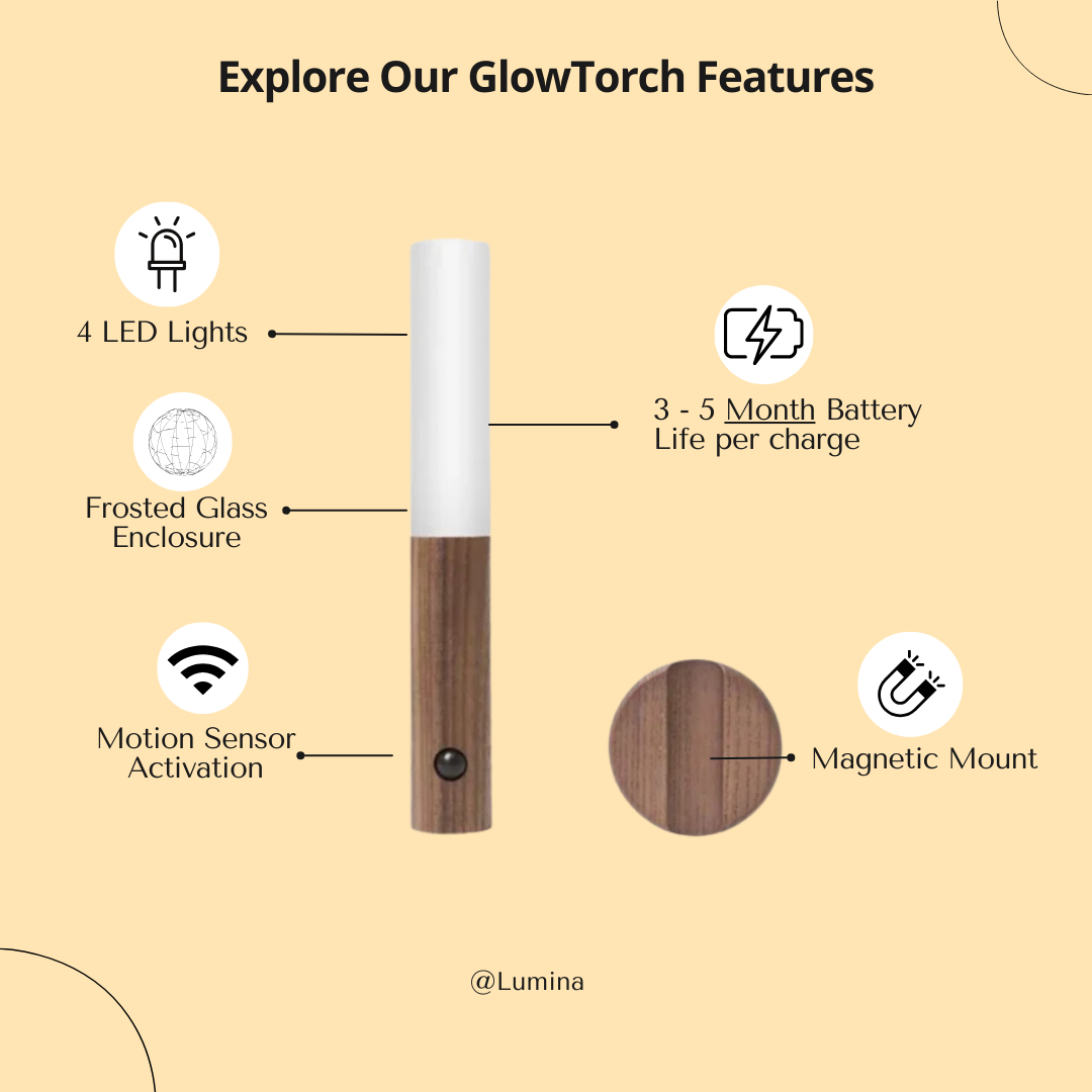 Lux Glow Magnetic Light