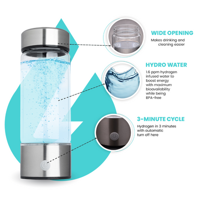 HydroBoost Pro: Dynamic Hydration Bottle